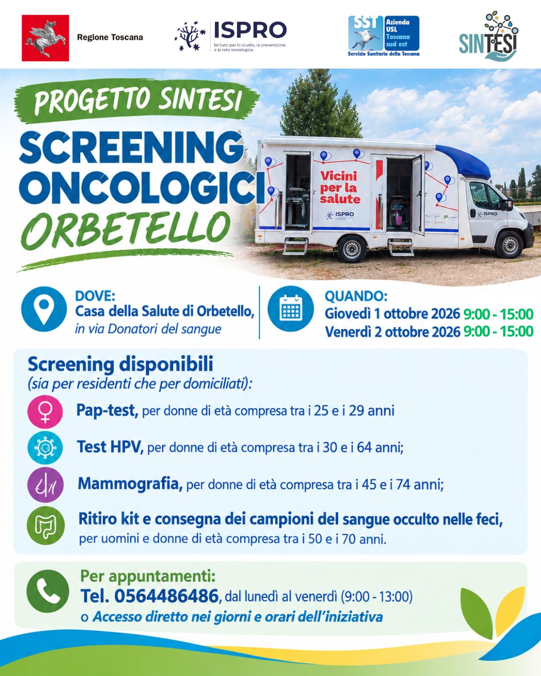 sintesi screening ispro